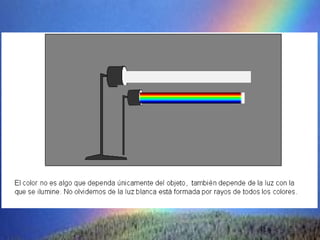 La dispersion de la luz