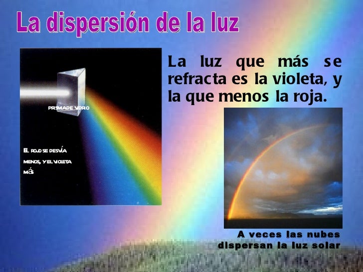 La dispersion de la luz