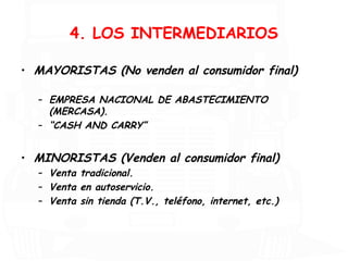 4. LOS INTERMEDIARIOS

• MAYORISTAS (No venden al consumidor final)

  – EMPRESA NACIONAL DE ABASTECIMIENTO
    (MERCASA).
  – “CASH AND CARRY”


• MINORISTAS (Venden al consumidor final)
  – Venta tradicional.
  – Venta en autoservicio.
  – Venta sin tienda (T.V., teléfono, internet, etc.)
 