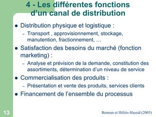 4 - Les différentes fonctions
d’un canal de distribution


Distribution physique et logistique :
–



Satisfaction des besoins du marché (fonction
marketing) :
–



13

Analyse et prévision de la demande, constitution des
assortiments, détermination d’un niveau de service

Commercialisation des produits :
–



Transport , approvisionnement, stockage,
manutention, fractionnement, …

Présentation et vente des produits, services clients

Financement de l’ensemble du processus
Benoun et Héliès-Hassid (2003)

 