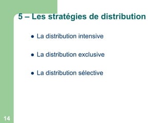 5 – Les stratégies de distribution




La distribution exclusive



14

La distribution intensive

La distribution sélective

 