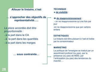 Allouer le linéaire, c’est
… s’approcher des objectifs de
représentativité…..
La place accordée doit être
proportionnelle :
- à la part dans le CA
- à la part dans les quantités
- à la part dans les marges

… sous contrainte…

28

TECHNIQUE :
 de visibilité :
 de réapprovisionnement :
- on ne réapprovisionne qu’une fois par
jour
-on ne réapprovisionne que par cartons
entiers

ESTHETIQUES
Le linéaire doit être plaisant à l’œil et lisible
par le consommateur
MARKETING
La politique de l’enseigne se traduit par un
assortiment profond (ou pas), par la
présence (ou pas) de MDD, par
l’anticipation (ou pas) des tendances du
marché….

 