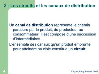 2 - Les circuits et les canaux de distribution

Un canal de distribution représente le chemin
parcouru par le produit, du producteur au
consommateur. Il est composé d’une succession
d’intermédiaires.
L’ensemble des canaux qu’un produit emprunte
pour atteindre sa cible constitue un circuit.

4

Cliquet, Fady, Basset, 2002

 