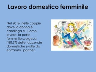 Lavoro domestico femminile
Nel 2016, nelle coppie
dove la donna è
casalinga e l’uomo
lavora, la parte
femminile svolgeva
l’80,3% delle faccende
domestiche svolte da
entrambi i partner.
 