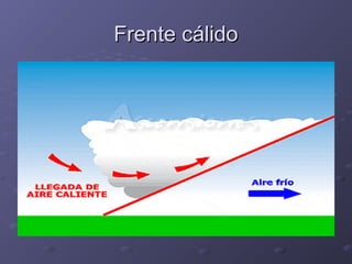 Frente cálido 