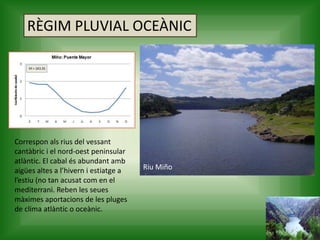 RÈGIM PLUVIAL OCEÀNIC
Correspon als rius del vessant
cantàbric i el nord-oest peninsular
atlàntic. El cabal és abundant amb
aigües altes a l’hivern i estiatge a
l’estiu (no tan acusat com en el
mediterrani. Reben les seues
màximes aportacions de les pluges
de clima atlàntic o oceànic.
Riu Miño
 