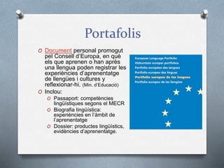 Portafolis
O Document personal promogut
pel Consell d’Europa, en què
els que aprenen o han après
una llengua poden registrar les
experiències d’aprenentatge
de llengües i cultures y
reflexionar-hi. (Min. d’Educació)
O Inclou:
O Passaport: competències
lingüístiques segons el MECR
O Biografia lingüística:
experiències en l’àmbit de
l’aprenentatge
O Dossier: productes lingüístics,
evidències d’aprenentatge.
 