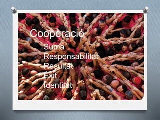 Cooperació
Suma
Responsabilitat
Resultat
Èxit
Identitat
 