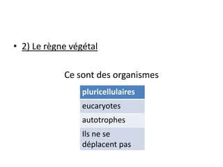 • 2) Le règne végétal

            Ce sont des organismes
                 pluricellulaires
                 eucaryotes
                 autotrophes
                 Ils ne se
                 déplacent pas
 