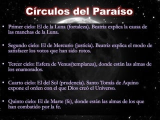 Círculos del ParaísoPrimer cielo: El de la Luna (fortaleza). Beatriz explica la causa de las manchas de la Luna.Segundo cielo: El de Mercurio (justicia). Beatriz explica el modo de satisfacer los votos que han sido rotos.Tercer cielo: Esfera de Venus(templanza), donde están las almas de los enamorados.Cuarto cielo: El del Sol (prudencia). Santo Tomás de Aquino expone el orden con el que Dios creó el Universo.Quinto cielo: El de Marte (fe), donde están las almas de los que han combatido por la fe.