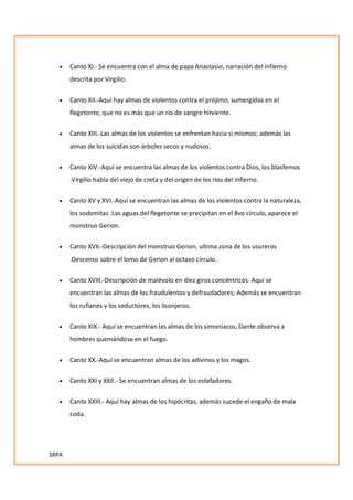 SRPA
· Canto XI.- Se encuentra con el alma de papa Anastasio, narración del infierno
descrita por Virgilio.
· Canto XII.-Aquí hay almas de violentos contra el prójimo, sumergidos en el
flegetonte, que no es más que un río de sangre hirviente.
· Canto XIII.-Las almas de los violentos se enfrentan hacia si mismos; además las
almas de los suicidas son árboles secos y nudosos.
· Canto XIV.-Aquí se encuentra las almas de los violentos contra Dios, los blasfemos
.Virgilio habla del viejo de creta y del origen de los ríos del infierno.
· Canto XV y XVI.-Aquí se encuentran las almas de los violentos contra la naturaleza,
los sodomitas .Las aguas del flegetonte se precipitan en el 8vo círculo, aparece el
monstruo Gerion.
· Canto XVII.-Descripción del monstruo Gerion, ultima zona de los usureros
.Descenso sobre el lomo de Gerion al octavo círculo.
· Canto XVIII.-Descripción de malévolo en diez giros concéntricos. Aquí se
encuentran las almas de los fraudulentos y defraudadores; Además se encuentran
los rufianes y los seductores, los lisonjeros.
· Canto XIX.- Aquí se encuentran las almas de los simoniacos, Dante observa a
hombres quemándose en el fuego.
· Canto XX.-Aquí se encuentran almas de los adivinos y los magos.
· Canto XXI y XXII.- Se encuentran almas de los estafadores.
· Canto XXIII.- Aquí hay almas de los hipócritas, además sucede el engaño de mala
coda.
 
