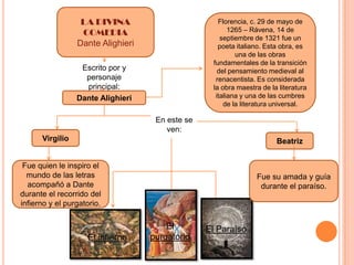 LA DIVINA                         Florencia, c. 29 de mayo de
                  COMEDIA                               1265 – Rávena, 14 de
                                                     septiembre de 1321 fue un
                 Dante Alighieri                    poeta italiano. Esta obra, es
                                                          una de las obras
                                                  fundamentales de la transición
                  Escrito por y                     del pensamiento medieval al
                   personaje                       renacentista. Es considerada
                   principal:                     la obra maestra de la literatura
                 Dante Alighieri                   italiana y una de las cumbres
                                                      de la literatura universal.

                                    En este se
                                       ven:
      Virgilio                                                         Beatriz


 Fue quien le inspiro el
  mundo de las letras                                           Fue su amada y guía
  acompañó a Dante                                               durante el paraíso.
durante el recorrido del
infierno y el purgatorio.

                                       El        El Paraíso
                                                     El
                    El infierno    purgatorio     paraíso
 