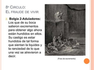 8º CIRCULO:
EL FRAUDE DE VIVIR
2. Bolgia 2-Aduladores:
 Los que de su boca
 salieron excrementos
 para obtener algo ahora
 están hundidos en ellos.
 Su castigo es estar
 hundidos de tal forma
 que sientan la liquides y
 la ranciedad de lo que
 una vez se atrevieron a
 decir.
                             (Foso de excremento)
 