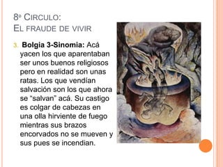 8º CIRCULO:
EL FRAUDE DE VIVIR
3. Bolgia 3-Sinomia: Acá
 yacen los que aparentaban
 ser unos buenos religiosos
 pero en realidad son unas
 ratas. Los que vendían
 salvación son los que ahora
 se “salvan” acá. Su castigo
 es colgar de cabezas en
 una olla hirviente de fuego
 mientras sus brazos
 encorvados no se mueven y
 sus pues se incendian.
 