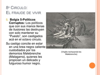 8º CIRCULO:
EL FRAUDE DE VIVIR
5. Bolgia 5-Politicos
  Corruptos: Los políticos
  que con sus manos llenas
  de ilusiones las destruyen
  con solo mantener su
  “Puesto”, son castigados
  acá en el octavo circulo.
Su castigo concite en estar
  en una brea negra caliente
  custodiados por los          (Virgilio rechazando los
  demonios Malebrenche              Malebrenche)
  (Malagarra), quienes les
  propician un delicado y
  fulguroso humor negro.
 