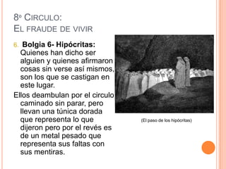 8º CIRCULO:
EL FRAUDE DE VIVIR
6. Bolgia 6- Hipócritas:
  Quienes han dicho ser
  alguien y quienes afirmaron
  cosas sin verse así mismos,
  son los que se castigan en
  este lugar.
Ellos deambulan por el circulo
  caminado sin parar, pero
  llevan una túnica dorada
  que representa lo que          (El paso de los hipócritas)
  dijeron pero por el revés es
  de un metal pesado que
  representa sus faltas con
  sus mentiras.
 
