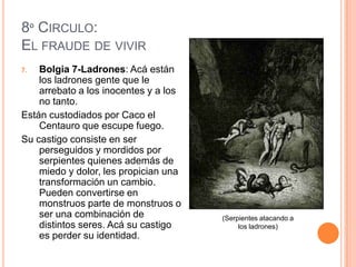 8º CIRCULO:
EL FRAUDE DE VIVIR
7.  Bolgia 7-Ladrones: Acá están
    los ladrones gente que le
    arrebato a los inocentes y a los
    no tanto.
Están custodiados por Caco el
    Centauro que escupe fuego.
Su castigo consiste en ser
    perseguidos y mordidos por
    serpientes quienes además de
    miedo y dolor, les propician una
    transformación un cambio.
    Pueden convertirse en
    monstruos parte de monstruos o
    ser una combinación de             (Serpientes atacando a
    distintos seres. Acá su castigo         los ladrones)
    es perder su identidad.
 