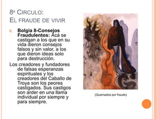8º CIRCULO:
EL FRAUDE DE VIVIR
8. Bolgia 8-Consejos
   Fraudulentos: Acá se
   castigan a los que en su
   vida dieron consejos
   falsos y sin valor, a los
   que dieron ideas solo
   para destrucción.
Los creadores y fundadores
   de falsas esperanzas
   espirituales y los
   creadores del Caballo de
   Troya son los peores
   castigados. Sus castigos
   son arder en una llama      (Quemados por fraude)
   individual por siempre y
   para siempre.
 