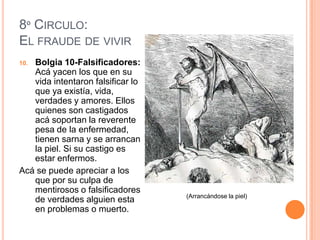 8º CIRCULO:
EL FRAUDE DE VIVIR
10.Bolgia 10-Falsificadores:
   Acá yacen los que en su
   vida intentaron falsificar lo
   que ya existía, vida,
   verdades y amores. Ellos
   quienes son castigados
   acá soportan la reverente
   pesa de la enfermedad,
   tienen sarna y se arrancan
   la piel. Si su castigo es
   estar enfermos.
Acá se puede apreciar a los
   que por su culpa de
   mentirosos o falsificadores
                                   (Arrancándose la piel)
   de verdades alguien esta
   en problemas o muerto.
 