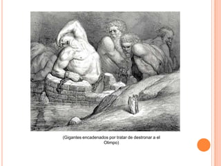 (Gigantes encadenados por tratar de destronar a el
                   Olimpo)
 