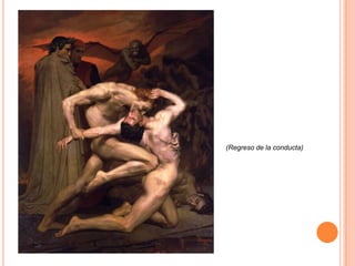 (Regreso de la conducta)
 