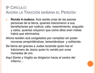 9º CIRCULO:
AHORA LA TRAICIÓN MAÑANA EL PERDÓN
4.  Ronda 4-Judeca: Acá reside unas de las peores
    personas de la tierra, quienes traicionaron a sus
    benefactores por codicia, odio, resentimiento, angustia
    y celos, quienes creyeron que como ellos eran metas
    había que eliminarlos.
Ahora residen acá congelados por completo sin poder
    moverse arrepintiéndose, lamentándose y sufriendo.
Se llama así gracias a Judas Iscariote quien fue el
    traicionero de Jesús quien lo vendió por unas
    monedas de oro.
Aquí Dante y Virgilio se dirigieron hacia el centro del
    infierno…
 