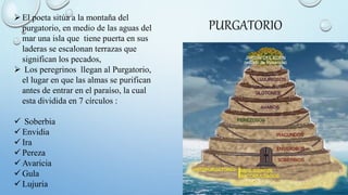 El poeta sitúa a la montaña del
purgatorio, en medio de las aguas del
mar una isla que tiene puerta en sus
laderas se escalonan terrazas que
significan los pecados,
 Los peregrinos llegan al Purgatorio,
el lugar en que las almas se purifican
antes de entrar en el paraíso, la cual
esta dividida en 7 círculos :
 Soberbia
 Envidia
 Ira
 Pereza
 Avaricia
 Gula
 Lujuria
PURGATORIO
 