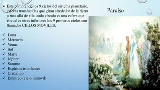  Este comprende los 9 ciclos del sistema planetario,
esferas translucidas que giran alrededor de la tierra
o mas allá de ella, cada círculo es una esfera que
envuelve otras inferiores los 9 primeros cielos son
llamados CIELOS MOVILES:
 Luna
 Mercurio
 Venus
 Sol
 Marte
 Júpiter
 Saturno
 Espíritus triunfantes
 Cristalino
 Empíreo (cielo inmóvil)
Paraíso
 