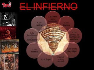 La divina comedia casi t