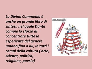 La Divina Commedia è 
anche un grande libro di 
sintesi, nel quale Dante 
compie lo sforzo di 
concentrare tutte le 
esperienze del genere 
umano fino a lui, in tutti i 
campi della cultura ( arte, 
scienze, politica, 
religione, poesia) 
 