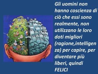 Gli uomini non 
hanno coscienza di 
ciò che essi sono 
realmente, non 
utilizzano le loro 
doti migliori 
(ragione,intelligen 
za) per capire, per 
diventare più 
liberi, quindi 
FELICI 
 