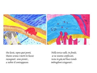 Da lassù, sopra quei ponti, Nella terza valle, in fondo,
Dante scruta i morti in basso: se ne stanno conficcati,
rassegnati sono pronti , testa in giù,nel buco tondo
a subire il contrappasso. imbroglioni sciagurati .
 
