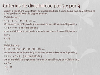 Criterios de divisibilidad por 3 y por 9
Vamos a ver ahora los criterios de divisibilidad por 3 y por 9, que son muy diferentes
a los que has visto en la página anterior.
Múltiplos de 3
3 – 6 – 9 – 12 – 15 – 18 – 21 - …
Un número es múltiplo de 3 si la suma de sus cifras es múltiplo de 3
42 4 + 2 = 6 6 es múltiplo de 3
42 es múltiplo de 3 porque la suma de sus cifras, 6, es múltiplo de 3.
42 / 3
1 2 14
0
Múltiplos de 9
9 – 18 – 27 – 36 – 45 – 81 – 90 – 99 - …
Un número es múltiplo de 9 si la suma de sus cifras es múltiplo de 9
2162 + 1 + 6 = 9 9 es múltiplo de 9
216 es múltiplo de 9n porque la suma de sus cifras, 9, es múltiplo de 9
216 / 9
36 24
0
 