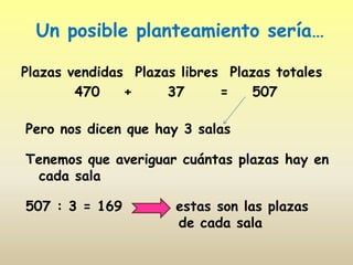 Un posible planteamiento sería…

Plazas vendidas Plazas libres Plazas totales
        470    +     37      =   507

Pero nos dicen que hay 3 salas

Tenemos que averiguar cuántas plazas hay en
 cada sala

507 : 3 = 169         estas son las plazas
                      de cada sala
 