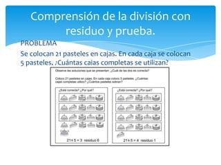 PROBLEMA
Se colocan 21 pasteles en cajas. En cada caja se colocan
5 pasteles, ¿Cuántas cajas completas se utilizan?
Comprensión de la división con
residuo y prueba.
 