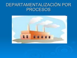 DEPARTAMENTALIZACIÓN POR PROCESOS 