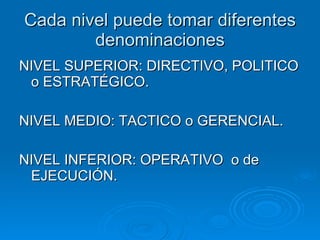 Cada nivel puede tomar diferentes denominaciones NIVEL SUPERIOR: DIRECTIVO, POLITICO o ESTRATÉGICO. NIVEL MEDIO: TACTICO o GERENCIAL. NIVEL INFERIOR: OPERATIVO  o de EJECUCIÓN.  