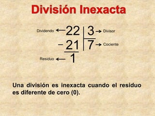 División Inexacta 22  3 Dividendo Divisor 21  7 Cociente 1 Residuo Una división es inexacta cuando el residuo es diferente de cero (0). 