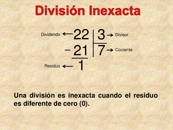 Resultado de imagen de LA DIVISION INEXACTA