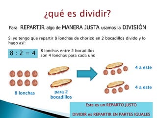 Para REPARTIR algo de MANERA JUSTA usamos la DIVISIÓN
Si yo tengo que repartir 8 lonchas de chorizo en 2 bocadillos divido y lo
hago así:
8 lonchas para 2
bocadillos
4 a este
Este es un REPARTO JUSTO
DIVIDIR es REPARTIR EN PARTES IGUALES
4 a este
8 lonchas entre 2 bocadillos
son 4 lonchas para cada uno8 : 2 = 4