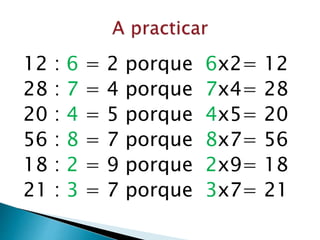 12 : 6 = 2 porque 6x2= 12
28 : 7 = 4 porque 7x4= 28
20 : 4 = 5 porque 4x5= 20
56 : 8 = 7 porque 8x7= 56
18 : 2 = 9 porque 2x9= 18
21 : 3 = 7 porque 3x7= 21