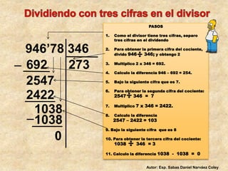  Dividiendo con tres cifras en el divisorPASOS Como el divisor tiene tres cifras, separo tres cifras en el dividendoPara obtener la primera cifra del cociente, divido 946     346; y obtengo 2Multiplico 2 x 346 = 692.Calculo la diferencia 946 – 692 = 254.Bajo la siguiente cifra que es 7.Para obtener la segunda cifra del cociente:  2547     346  =  7Multiplico 7 x 346 = 2422.Calculo la diferencia 2547 – 2422 = 1039. Bajo la siguiente cifra  que es 810. Para obtener la tercera cifra del cociente: 1038       346  = 311. Calculo la diferencia 1038  -  1038  =  0946’78 346692      27325472422103810380Autor: Esp. Sabas Daniel Narváez Coley