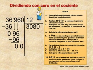 Dividiendo con cero en el cocientePASOS Como el divisor tiene dos cifras, separo dos cifras en el dividendoRealizo: 36     12 =  y obtengo la primera cifra del cociente, Multiplico 3 x 12 = 36 y se coloca debajo del dividendo,  se calcula la  diferencia  36 – 36 = 0.Se baja la cifra siguiente que es 99      12:  no se puede por que el dividendo tiene que ser mayor o igual que el divisor, entonces escribimos cero (0) en el cociente y bajamos la otra cifra que es 6.Para obtener la tercera cifra del cociente:  96      12  =  8Multiplica 12  x  8  =   96Calculo la diferencia  96  -  96  = 0Se baja la cifra siguiente que es 0, 0    12  no se puede, se escribe el cero (0) en el cociente, quedando como residuo el cero por que no hay mas cifras en el dividendo.36’960 1236        30800 96 960 0Autor: Esp. Sabas Daniel Narvaez Coley