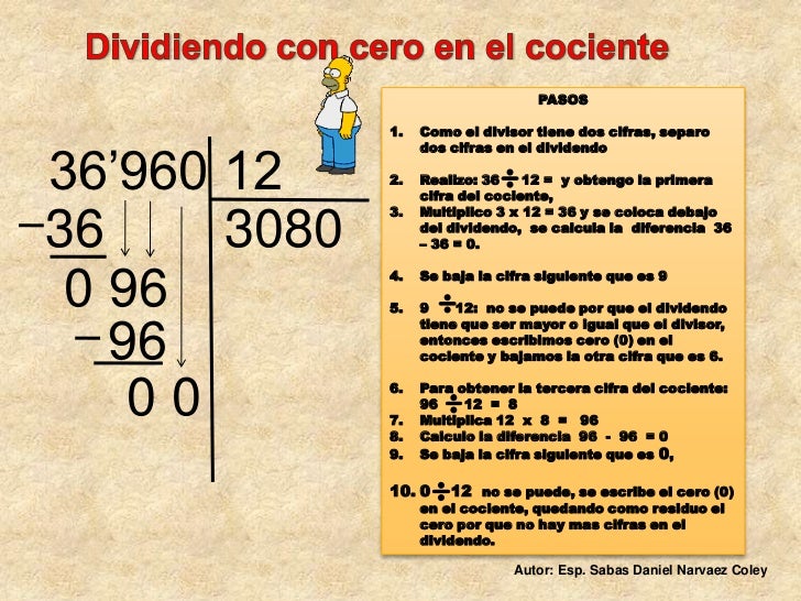 La division pasos