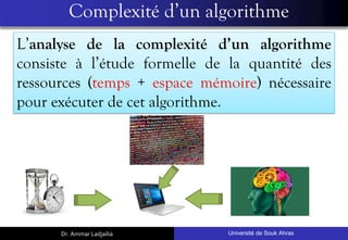 Complexité Algorithmique Et Problèmes De Communications - Masson