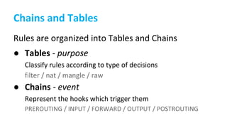 netfilter and iptables | PDF