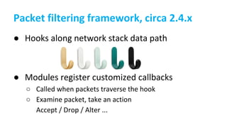 netfilter and iptables | PDF