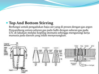  Top And Bottom Stirring
Berfungsi untuk pengadukan baja cair yang di proses dengan gas argon
Penyambung antara saluran gas pada ladle dengan saluran gas pada
LTC di lakukan melalui kopling otomatis sehingga mengurangi kerja
manusia pada daerah yang tidak menyenangkan.
 