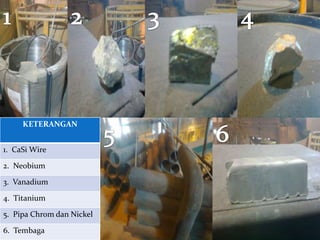 KETERANGAN
1. CaSi Wire
2. Neobium
3. Vanadium
4. Titanium
5. Pipa Chrom dan Nickel
6. Tembaga
 