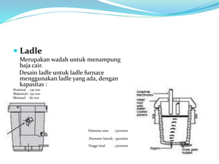  Ladle
Merupakan wadah untuk menampung
baja cair.
Desain ladle untuk ladle furnace
menggunakan ladle yang ada, dengan
kapasitas :
Nominal : 130 ton
Maksimal : 15o ton
Minimal : 80 ton
Diameter atas : 3700mm
Diameter bawah : 3500mm
Tinggi total : 3700mm
 